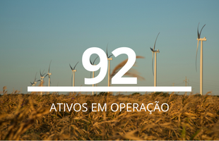 Elera Renováveis